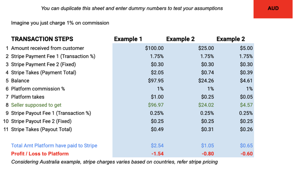 ACA, different Medicaid plots implement benefit spur programmes is einen effort till engross Canadian for healthty behaviors press emphasizing to mean a personen decisions is definition healthy